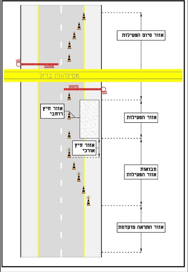 צילום מסך 2025-12-07 142416